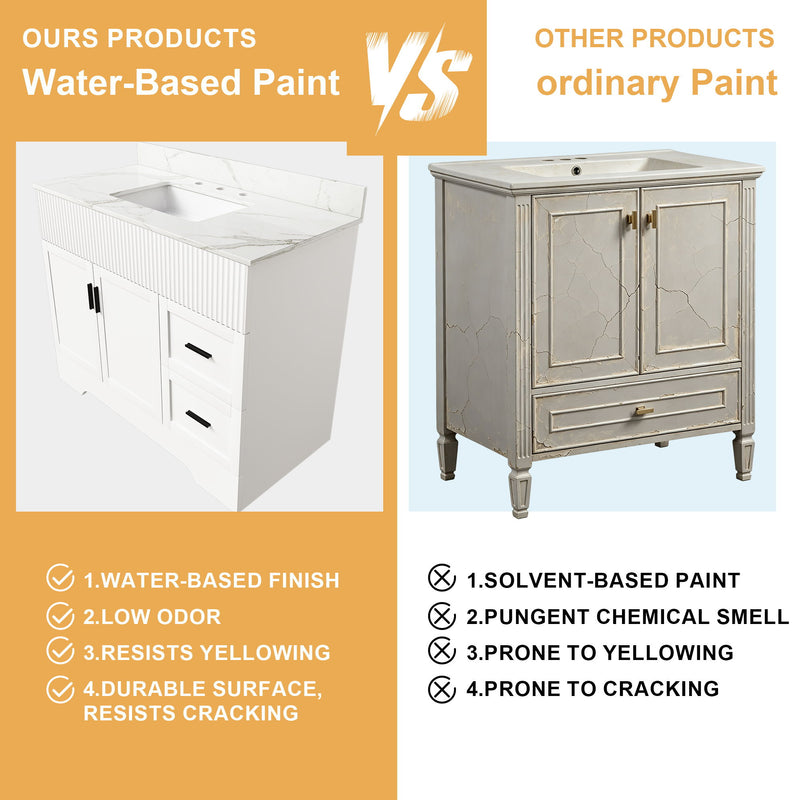 Bathroom Vanity Set, Fluted Cabinet With Soft Close Doors & Drawers, 3 Faucet Holes, Sink Included - White