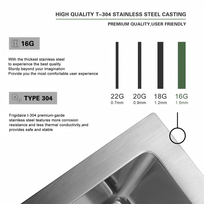 Topmount Stainless Steel Kitchen Sink