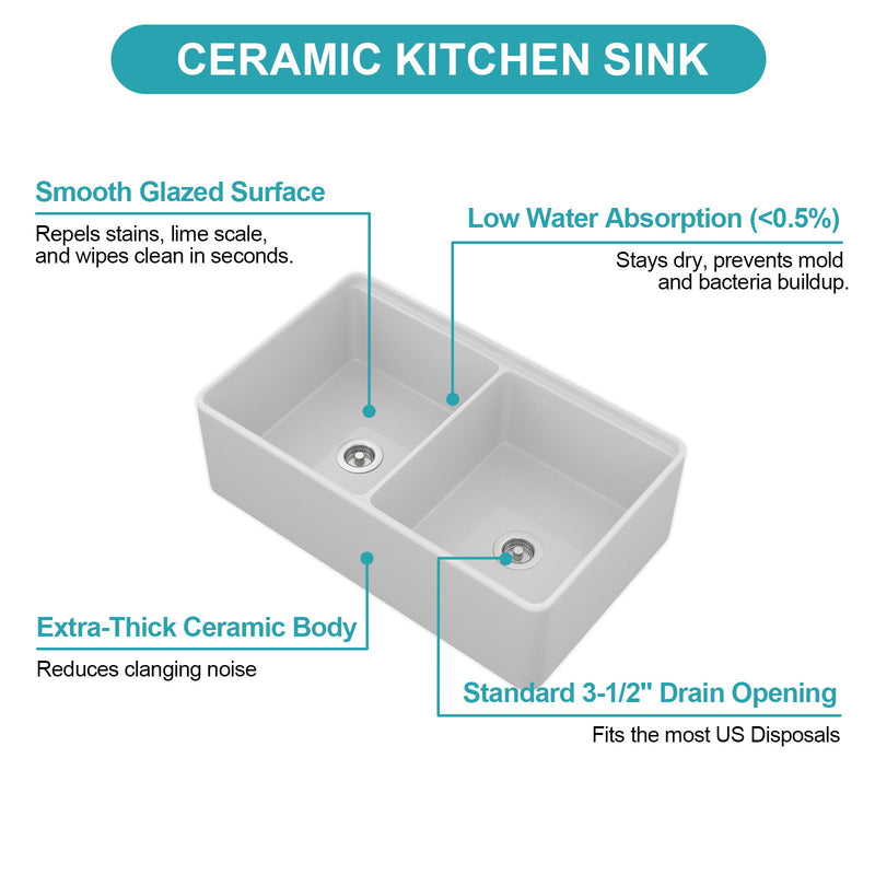 Double Bowl Sink Workstation - White