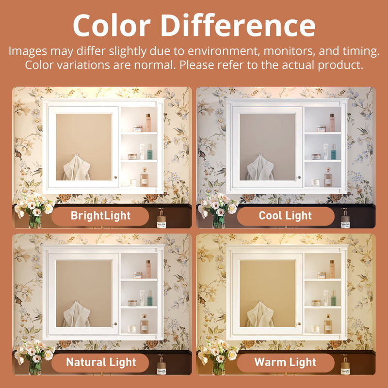Wall Mounted Medicine Cabinet With Mirror, Adjustable Shelf - White