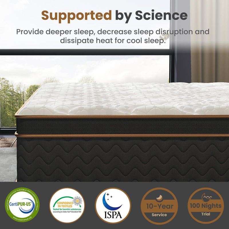 Plush Hybrid Mattresses With Gel Memory Foam, Individual Pocket Spring Motion Isolation Edge Support