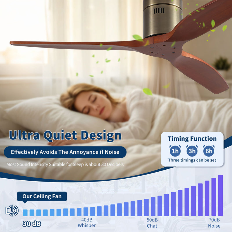 Low Profile Flush Mount Ceiling Fan Without Light
