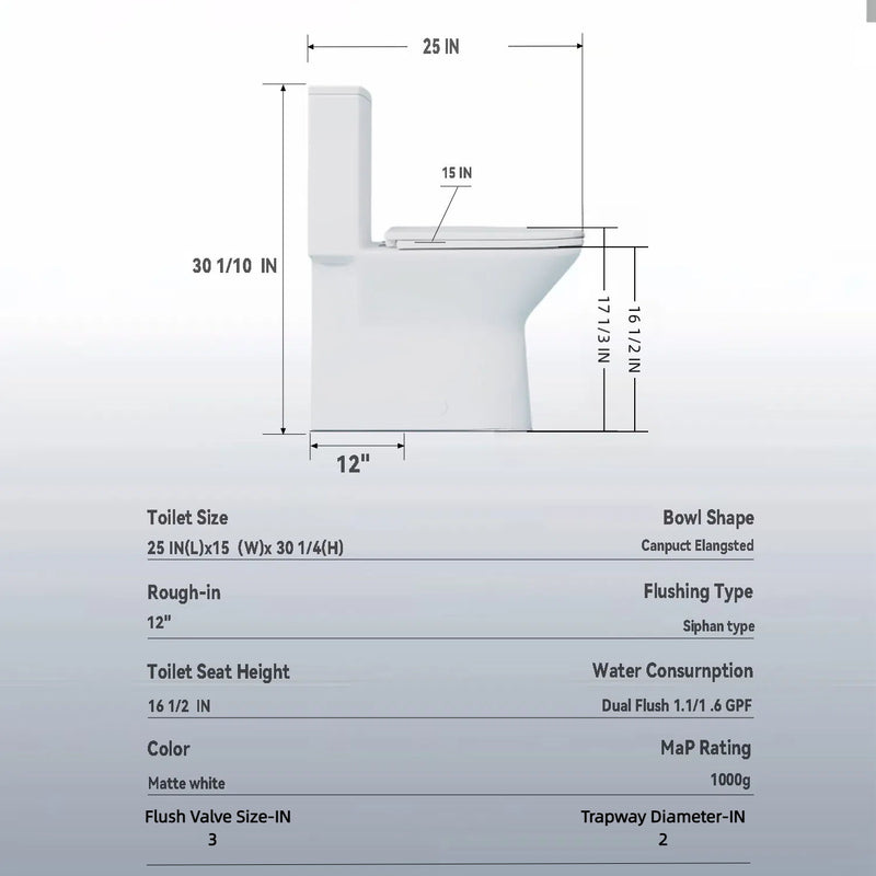 1 Piece Toilet With Dual Flush & Rimless Bowl - Glossy White