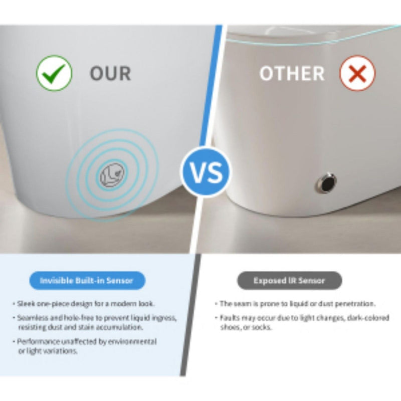 Tankless Smart Toilet With Bidet Built In, 1 Piece, Auto Flush, Auto Open / Close, Heated Seat, Bubble Wash, Warm Water And Dry, Adjustable Temp, Remote Control Side Know - White