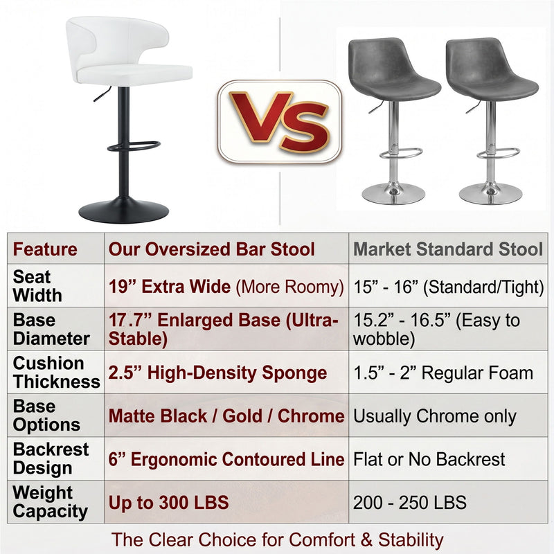 Adjustable Swivel Bar Chair