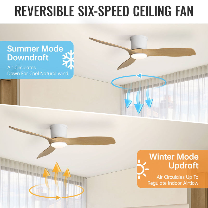 52" Smart Ceiling Fan With Light, 3 Blades DC Motor, Reversible Function - Matte White