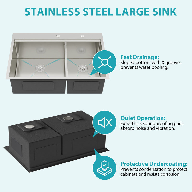 Topmount, Drop In Double Bowl Kitchen Sink