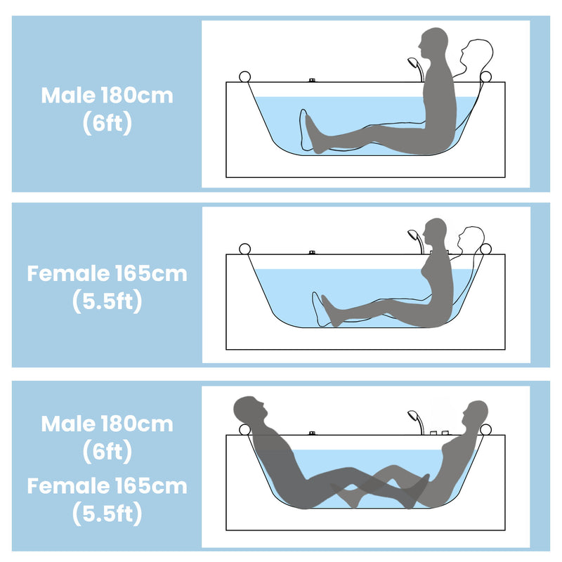 Korra - 2 Person Acrylic Corner Whirlpool Bathtub With Hydro Massage, Rainbow Light, Heater - Milk White