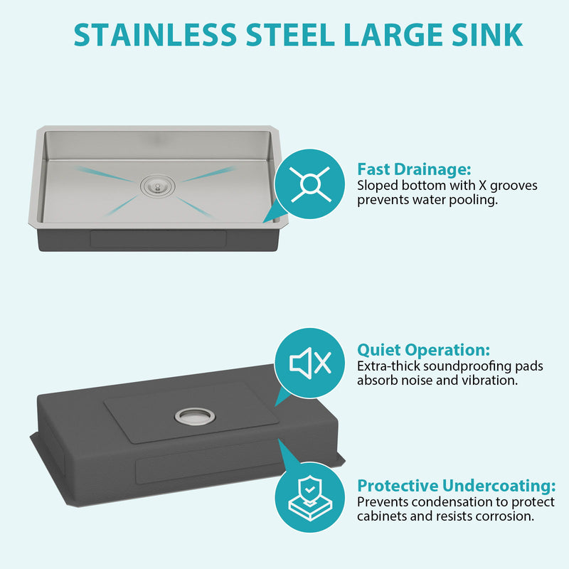 Undermount Sink, Low Depth Single Bowl