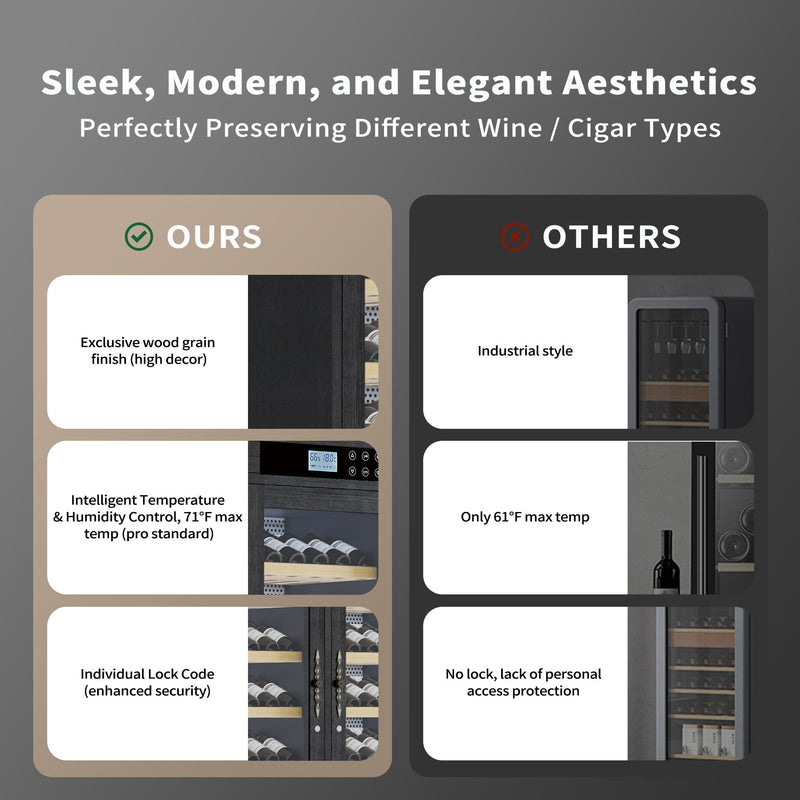Wine Cooler With Dual Zone Temperature Control, Vacuum Insulated Door - Black