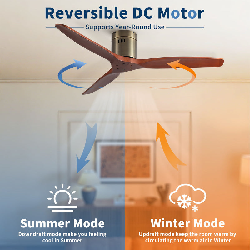 Low Profile Flush Mount Ceiling Fan Without Light