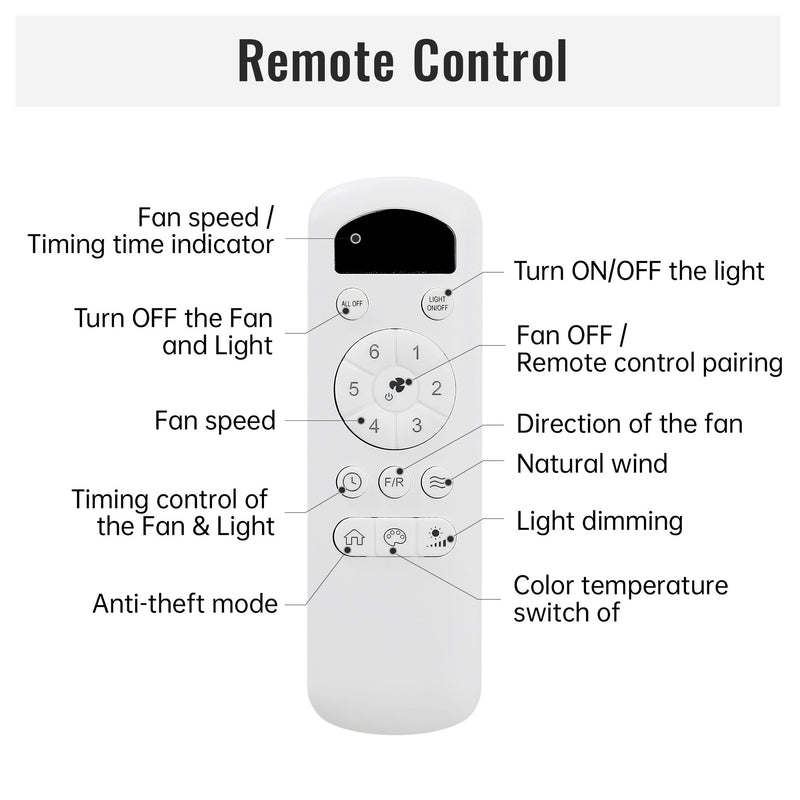 Ceiling Fan With Remote Control And LED Light, Blades, Reversible DC Motor For Indoor / Outdoor Use - White