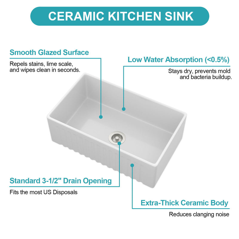 Apron-Front Reversible Single Bowl Kitchen Sink With Accessories - White