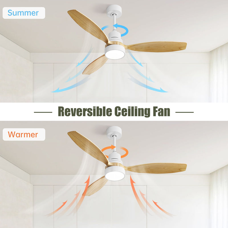 Ceiling Fan With 6 Speed Remote Control And 3Cct LED Light - White