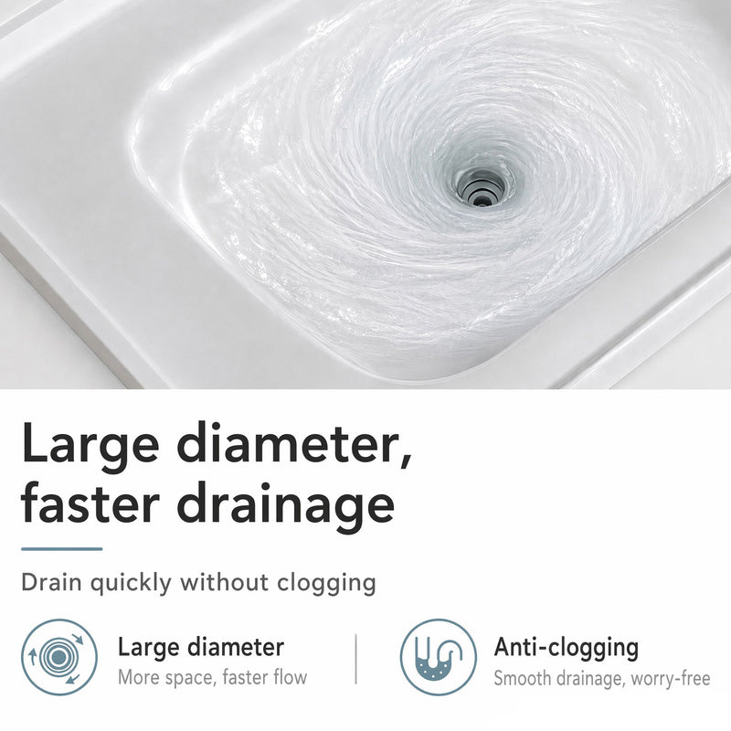 Basin Sink With 2" Thick Rim, Triple Faucet Holes, Sink Only