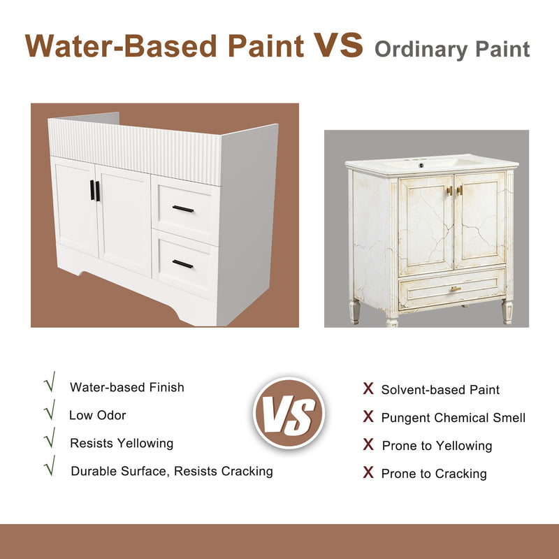 Bathroom Vanity Set, Fluted Cabinet, Soft Close Doors & Drawers, Sink Included - White
