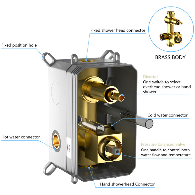 Dual Shower Head System With 12" Square Rain Shower And Rough In Valve