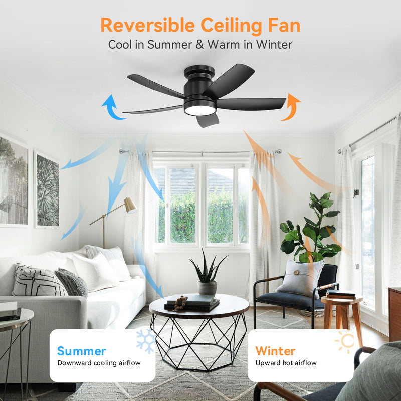 Flush Mount Ceiling Fan With 18W LED Light And Remote Control Blades - Black
