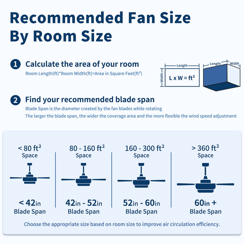 Ceiling Fan With Remote Control, Reversible DC Motor, 6 Speeds, 3 Dimmable LED, Quiet Timer For Indoor - White