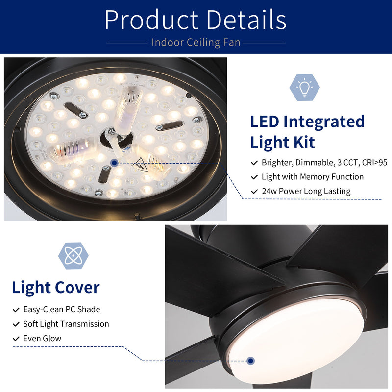 Flush Mount Ceiling Fan With Light