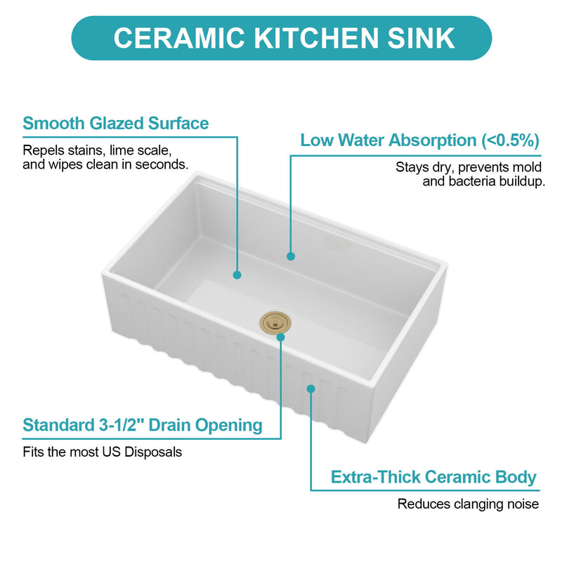 Workstation, Single Bowl Apron Front Kitchen Sink - White